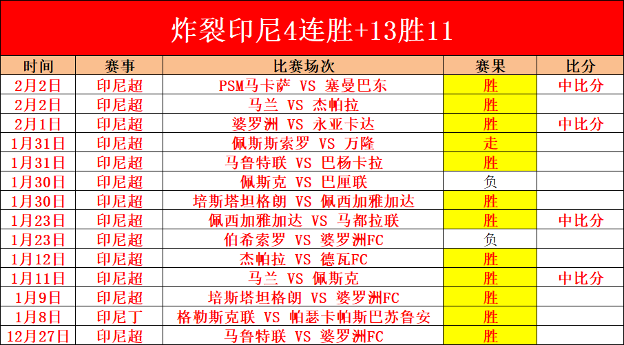 比利时总比,分逆风翻盘,胜乌克兰晋,NG体育官网,NG,SPORTS,NG体育中国官网,NG,Sports体育平台,NG体育服务