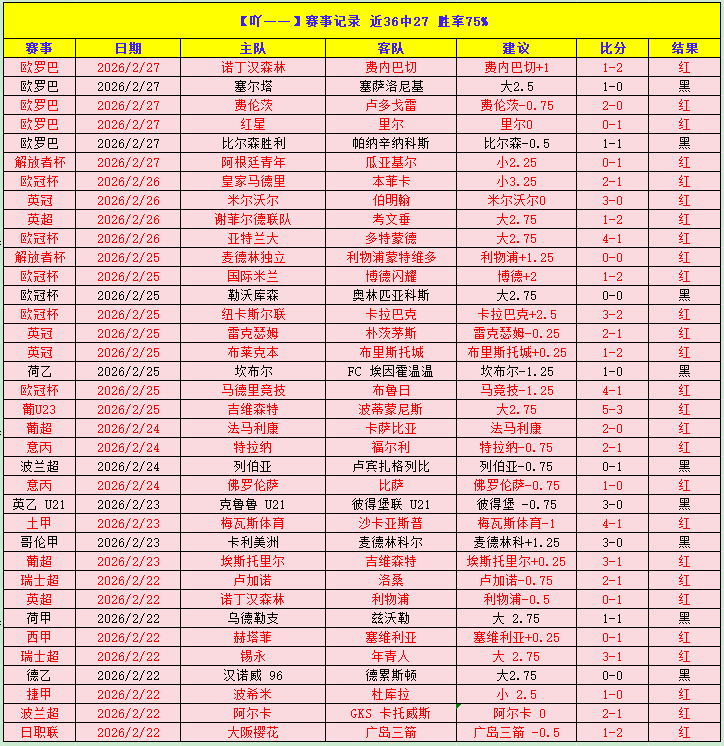 胜势头强劲,黄蜂对阵鹈,谁将笑到最,NG体育官网,NG,SPORTS,NG体育中国官网,NG,Sports体育平台,NG体育服务