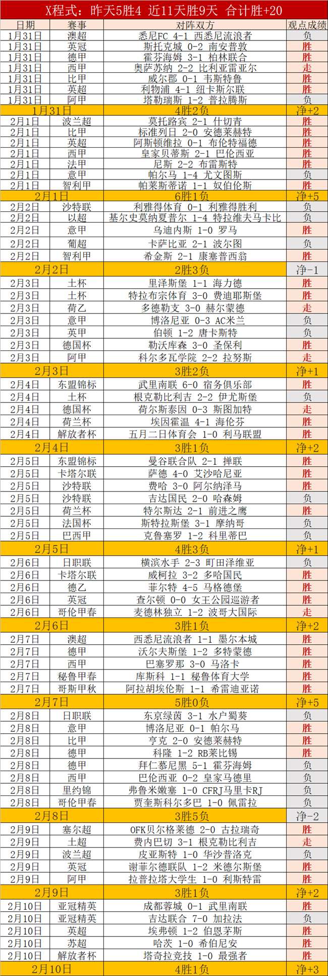 队主帅,频繁来华赛,事裁判争议,NG体育官网,NG,SPORTS,NG体育中国官网,NG,Sports体育平台,NG体育服务