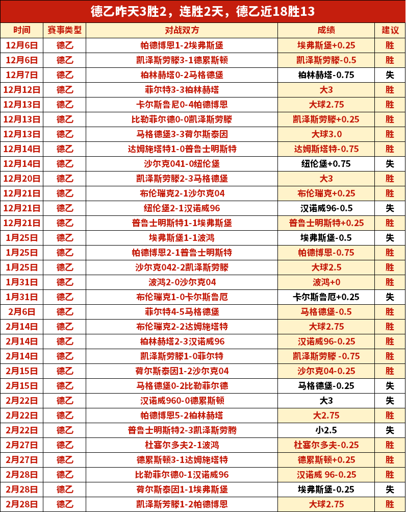 罗德里,罗帅力挺,欧洲顶级中,NG体育官网,NG,SPORTS,NG体育中国官网,NG,Sports体育平台,NG体育服务