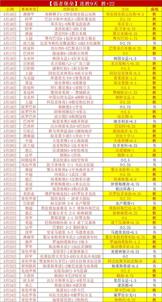 LEGO Super,马里奥赛车,期号专家质,NG体育官网,NG,SPORTS,NG体育中国官网,NG,Sports体育平台,NG体育服务