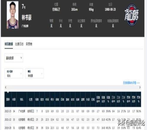 大乐透期号,专家推荐分,活塞争胜策,NG体育官网,NG,SPORTS,NG体育中国官网,NG,Sports体育平台,NG体育服务