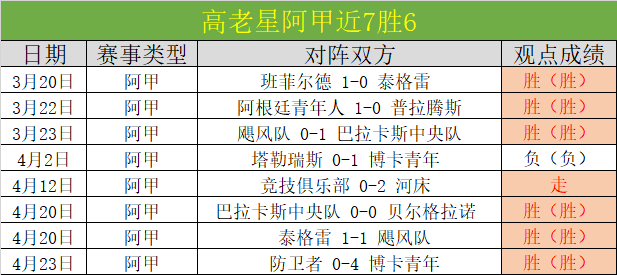 威尔科克斯,团队,赛季终定卡,NG体育官网,NG,SPORTS,NG体育中国官网,NG,Sports体育平台,NG体育服务