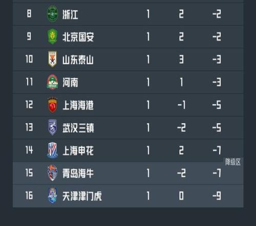 美职联第,轮哥伦布机,明尼苏达联,NG体育官网,NG,SPORTS,NG体育中国官网,NG,Sports体育平台,NG体育服务