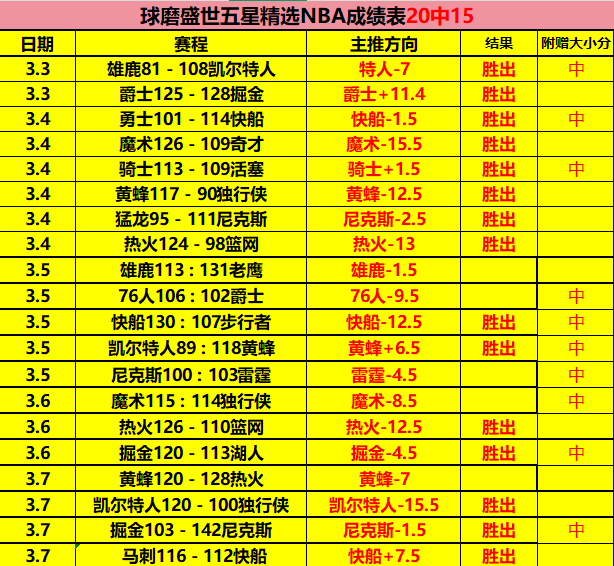 体育,资讯,NG体育,NG体育官网,NG,SPORTS,NG体育中国官网,NG,Sports体育平台,NG体育服务