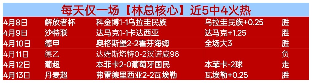 大乐透期号,专家质合分,析推荐,NG体育官网,NG,SPORTS,NG体育中国官网,NG,Sports体育平台,NG体育服务