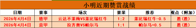 德篮甲赛事,分析,连胜势头中,NG体育官网,NG,SPORTS,NG体育中国官网,NG,Sports体育平台,NG体育服务