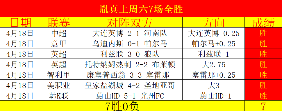 体育,资讯,NG体育,NG体育官网,NG,SPORTS,NG体育中国官网,NG,Sports体育平台,NG体育服务