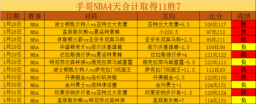 体育,资讯,NG体育,NG体育官网,NG,SPORTS,NG体育中国官网,NG,Sports体育平台,NG体育服务