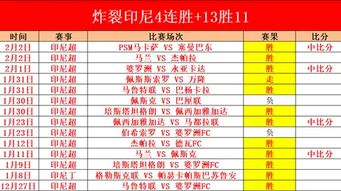 比利时总比分逆风翻盘胜乌克兰晋级A级，卢卡库双响，德克伊珀助力夺冠