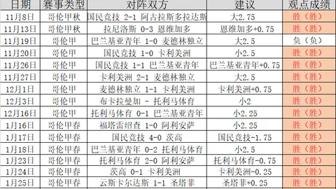 萊默爾拜仁未來可期：攻防自如，獲朗尼克盛讚！