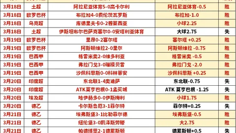 大乐透期号专家质合分析推荐：前区十码预测埃弗顿对曼联