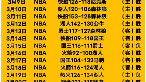 丹佛掘金对波特兰开拓者 专家预测质合分析期号展望