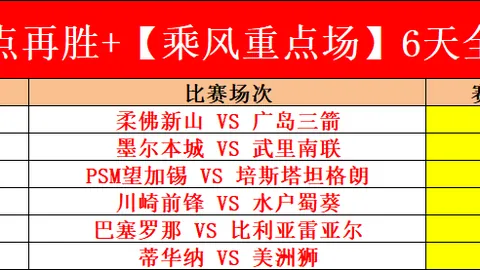 国米锁定多特20岁意籍中卫菲利波-马内加盟