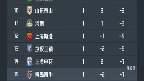美职联第11轮哥伦布机员VS明尼苏达联专家推荐