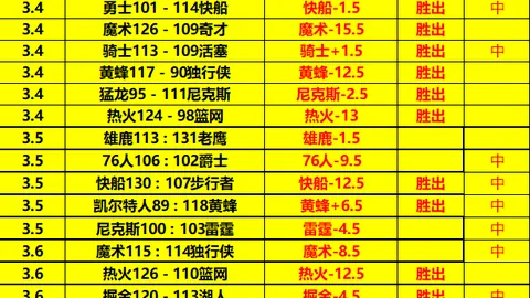 NG体育 资讯 100413 y1j