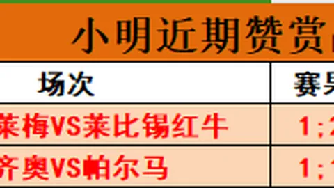 德篮甲赛事分析：连胜势头中秧德国对保罗沙专家推荐及质合前区十